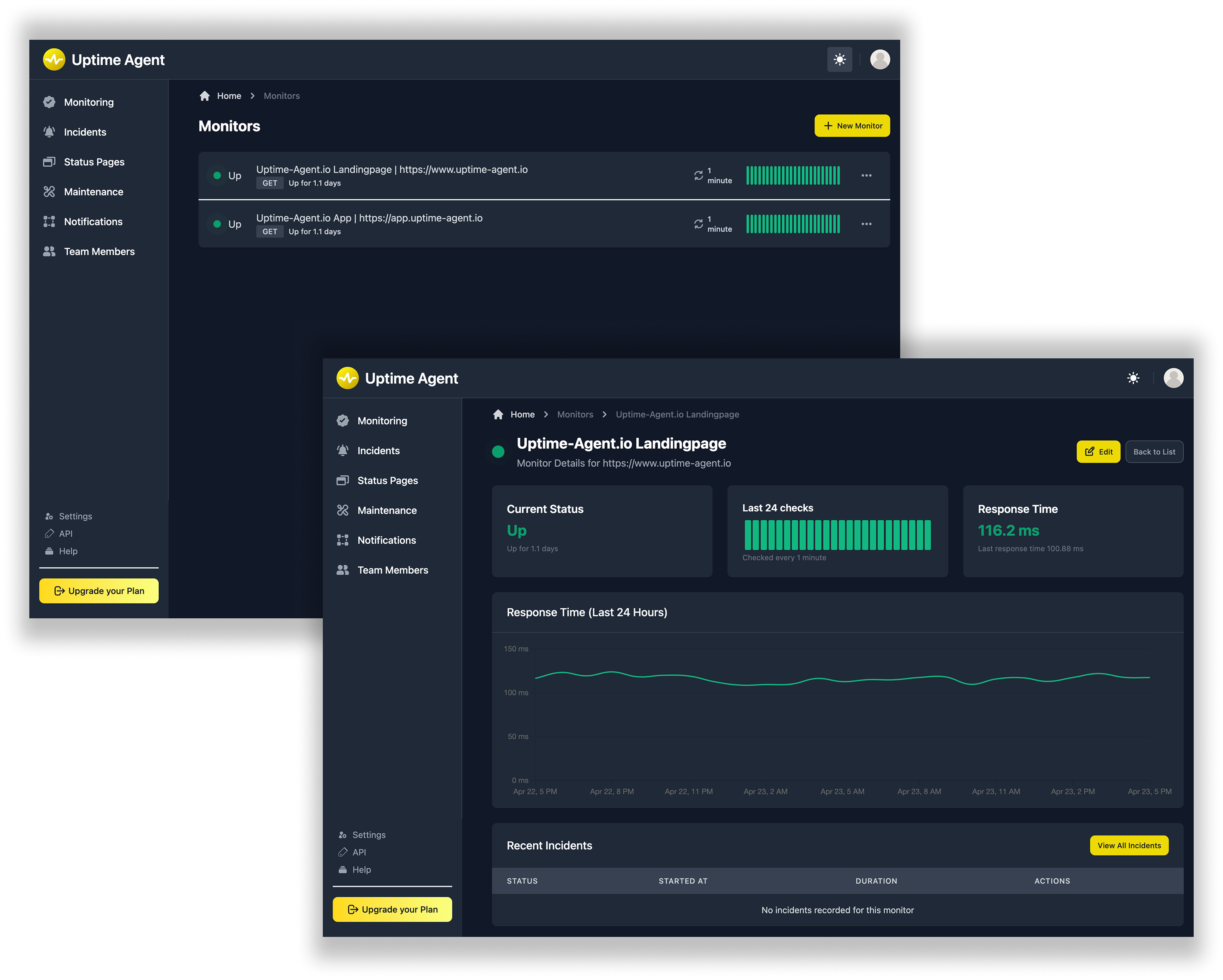 Uptime monitoring dashboard showing response time graphs and incident history