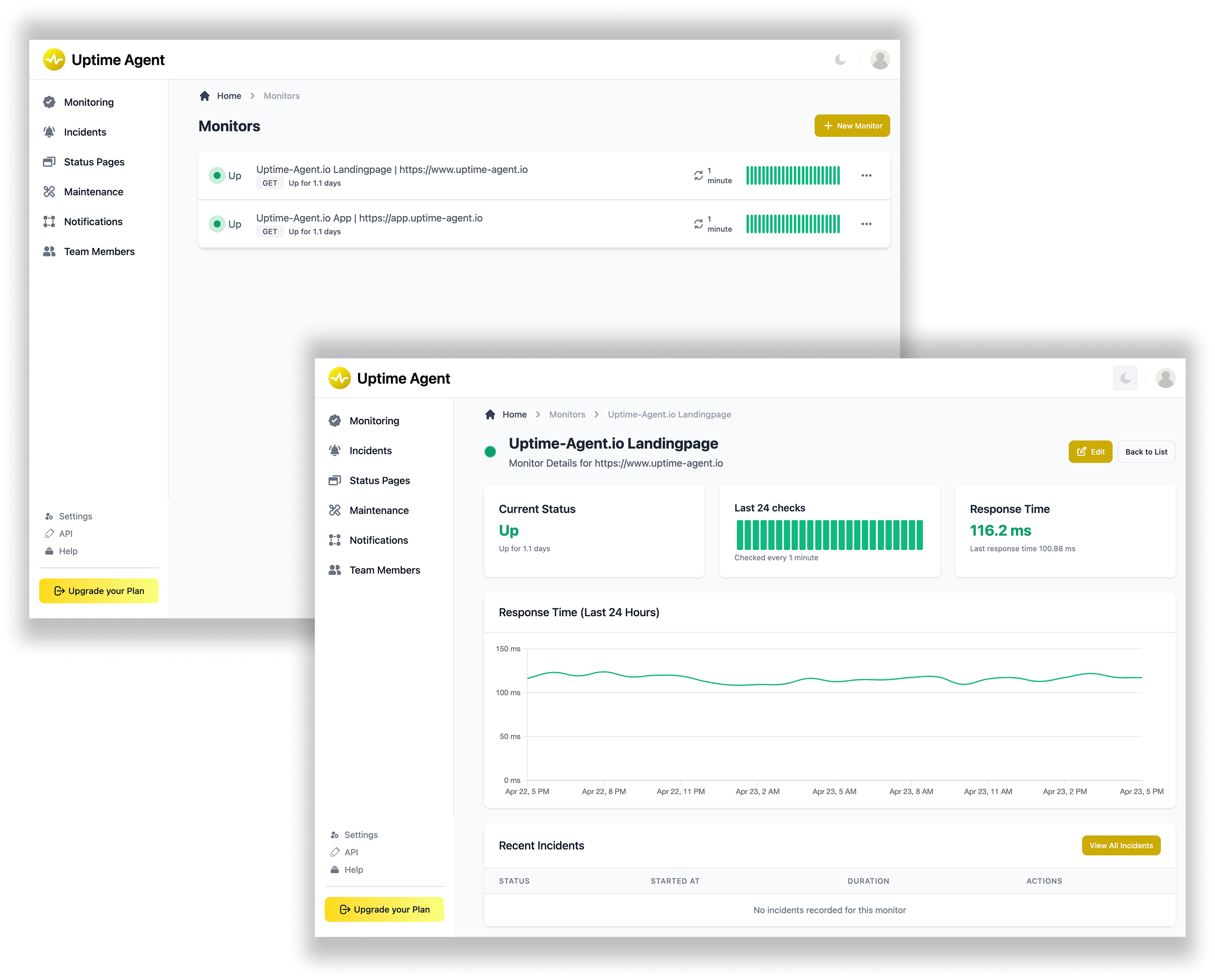 Uptime monitoring dashboard showing response time graphs and incident history