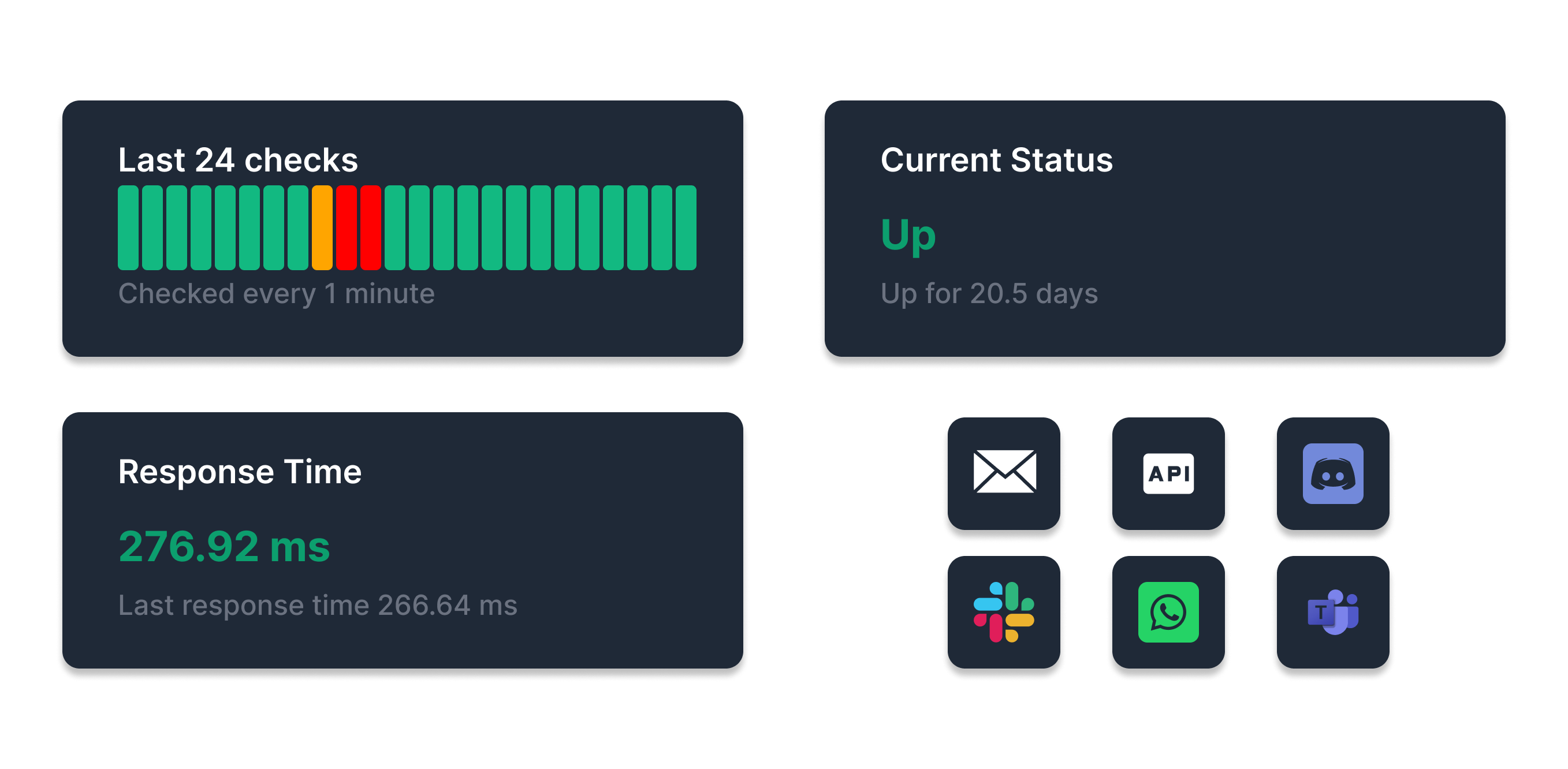 Website uptime dashboard dark mode